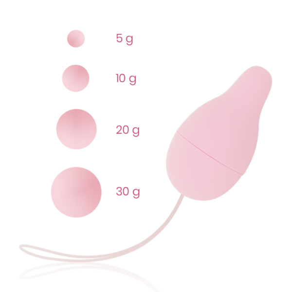 OHMAMA BECKENBODEN REHABILITATION – Bild 2